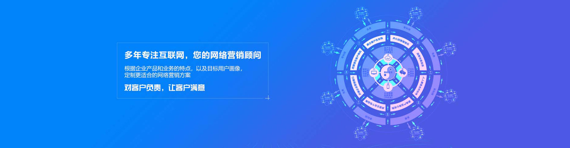 青秀sem优化师